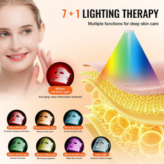 VEVOR Red Light Therapy Mask 7-Color LED Face Mask Light Therapy With 850nm NIR